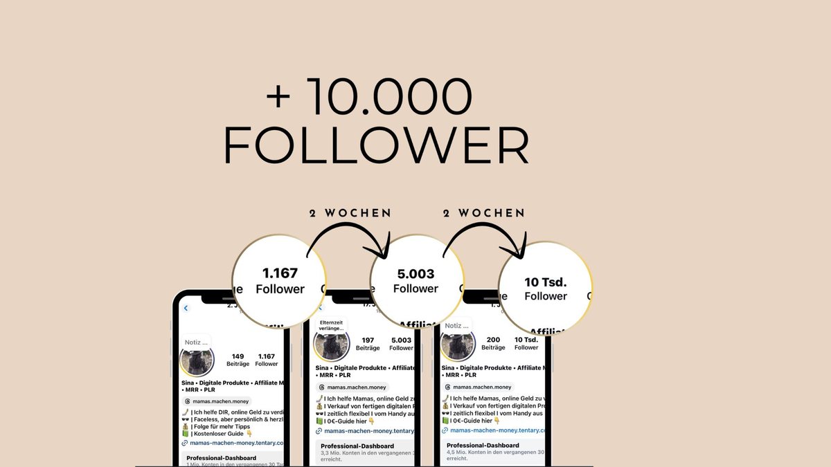 Follower-Wachstum von 1.167 auf 10.000 in vier Wochen